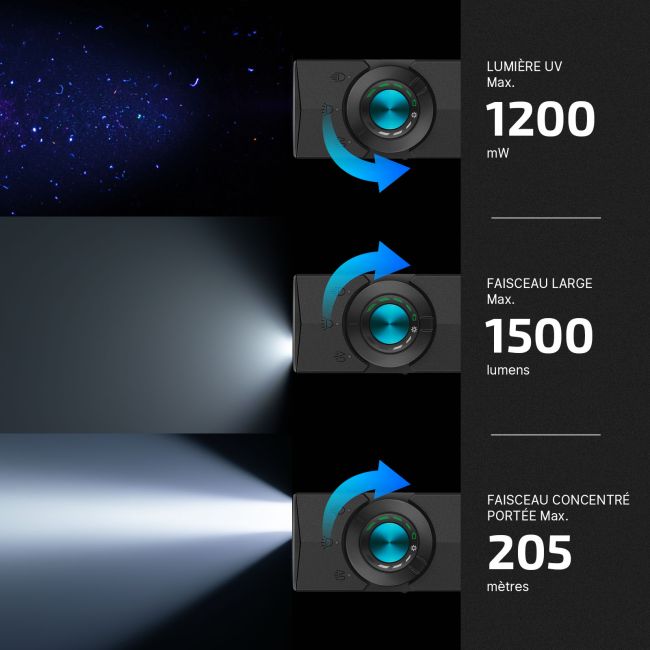 Lampe compacte EDC Ark Pro (1 500 lumens) - Noir Mat - Olight