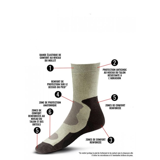 Chaussettes tout temps vert olive - TOE