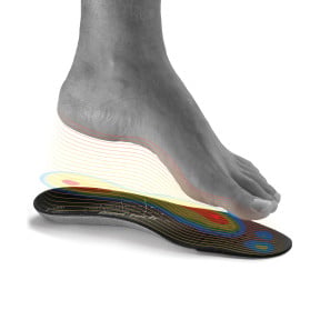 Semelles Biomécaniques BIONTECH - S.24