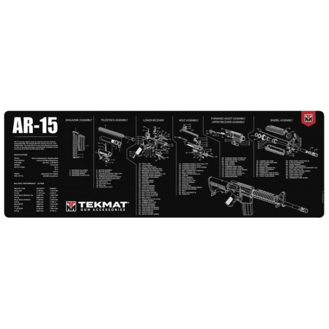 Mata do demontażu karabinu AR-15 - Tekmat