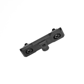 Interfejs dwójnoga M-LOK