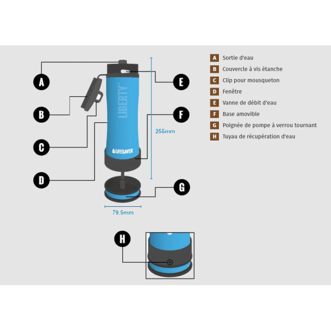 Liberty fles met waterzuiveraar Blauw - LifeSaver