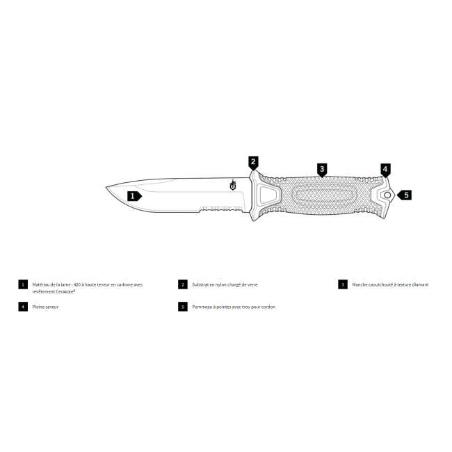 Couteau Strongarm bord mi-dentelé - Noir - Gerber 