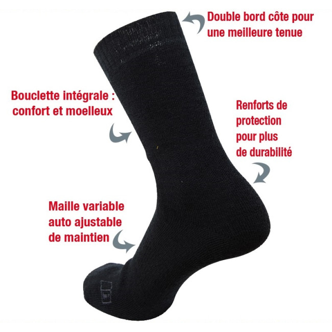 Chaussettes non-inflammables Noir - Estex