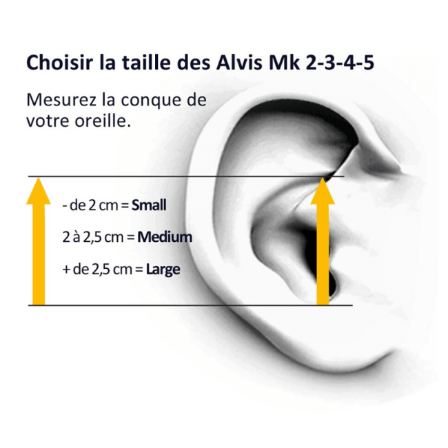 Zatyczki do uszu okluzyjne Alvis Mk2 - Alvis Audio
