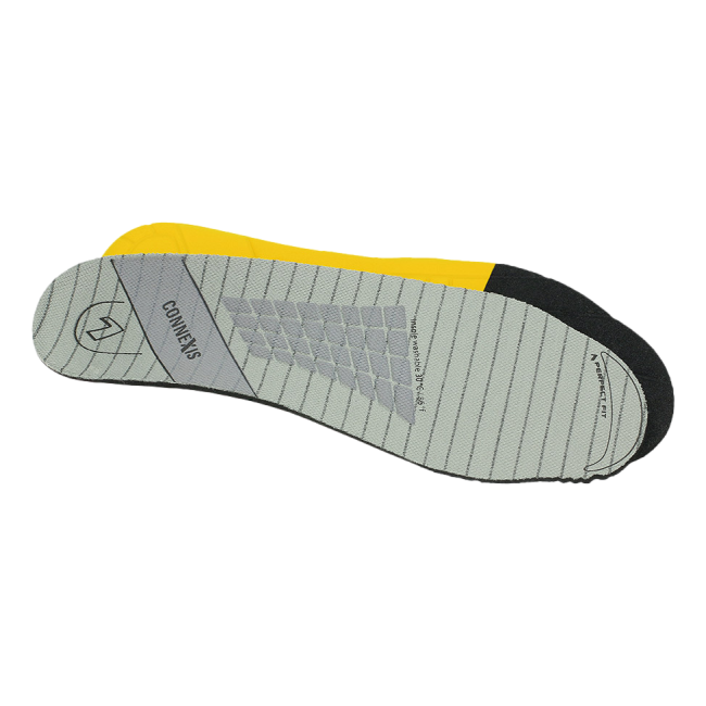 Semelles intérieures CNX Safety pied large -Haix