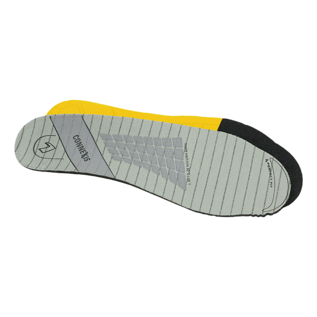 Semelles intérieures CNX Safety pied large -Haix
