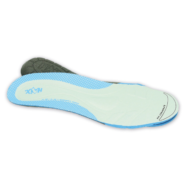 insole perfectfit safety narrow noir - haix