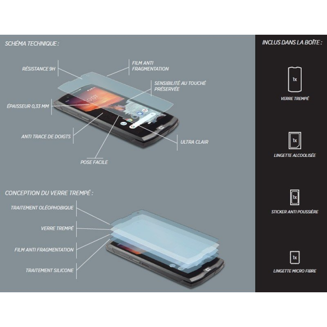 Gehard glas X-Glass voor smartphone Core M4 / Core MF40 - Crosscall