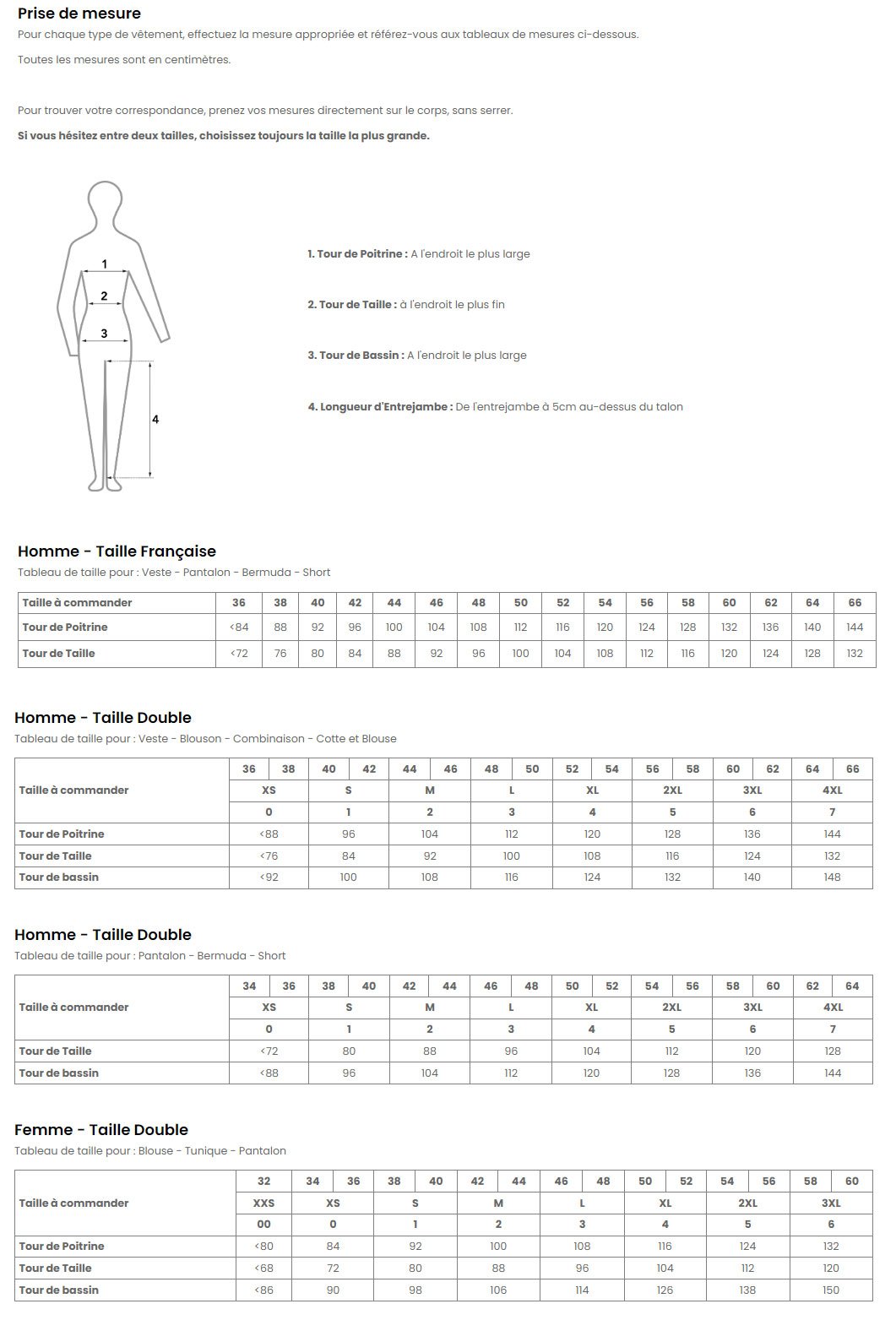 Image guide de tailles