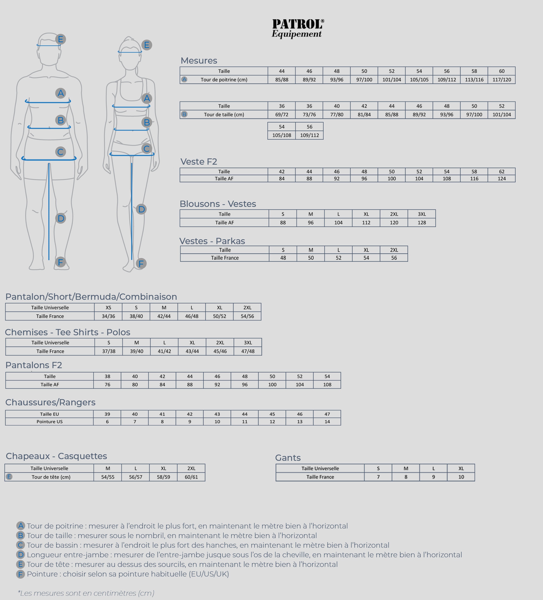 Image guide de tailles