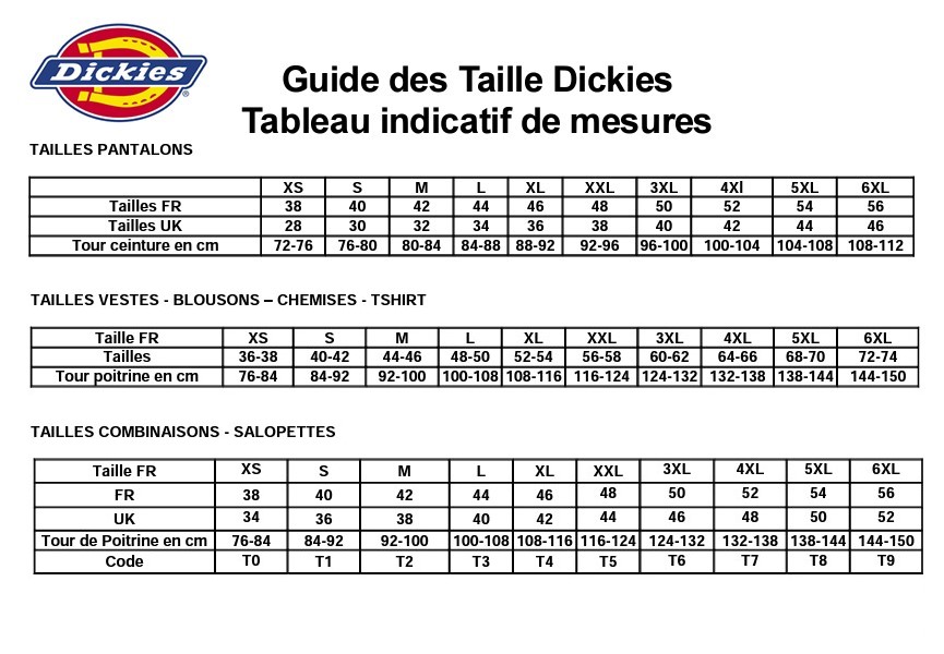 Image guide de tailles